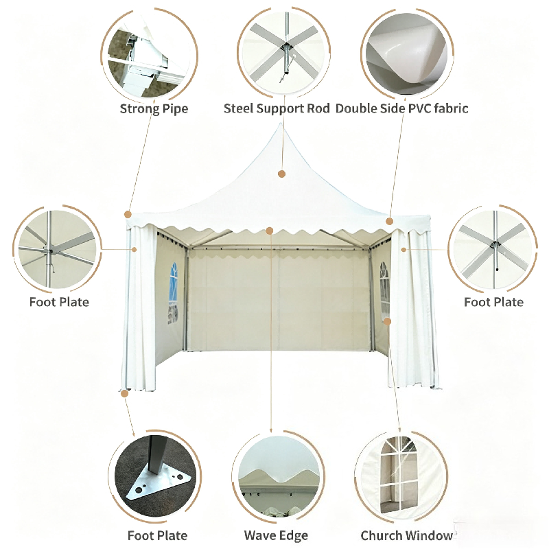 Custom Size Aluminum Electrost - огляд і ціна Event & Party Supply